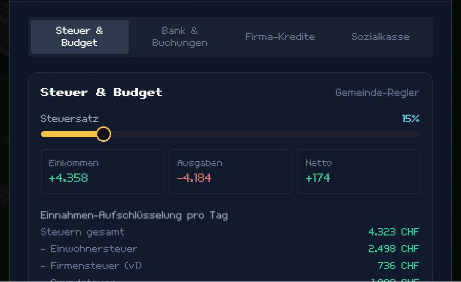 BudgetPanel in BünzliFight